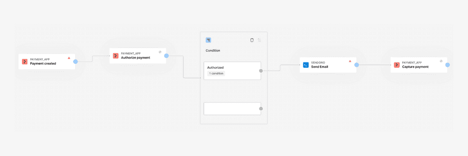 Example workflow