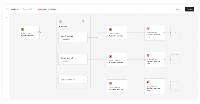 Use Case 3