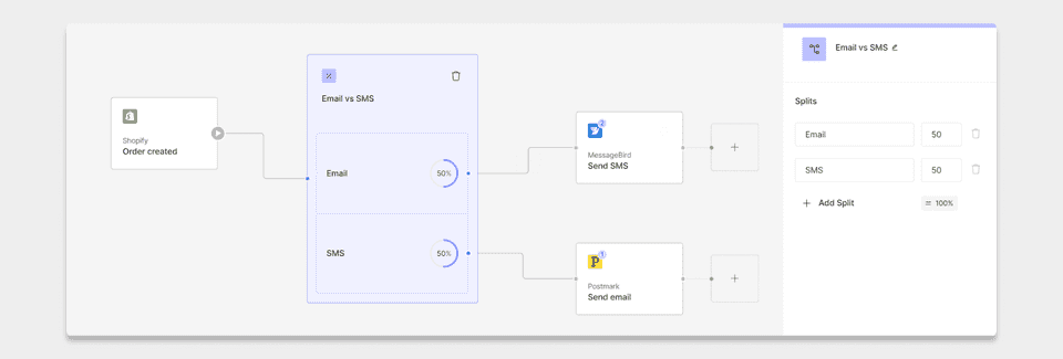 Split Utility