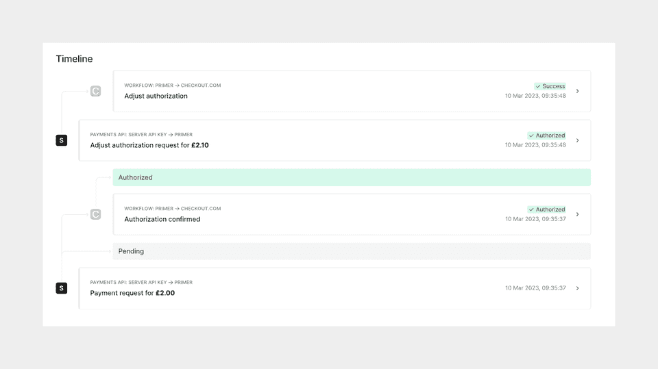 Adjust Authorization event in payment timeline