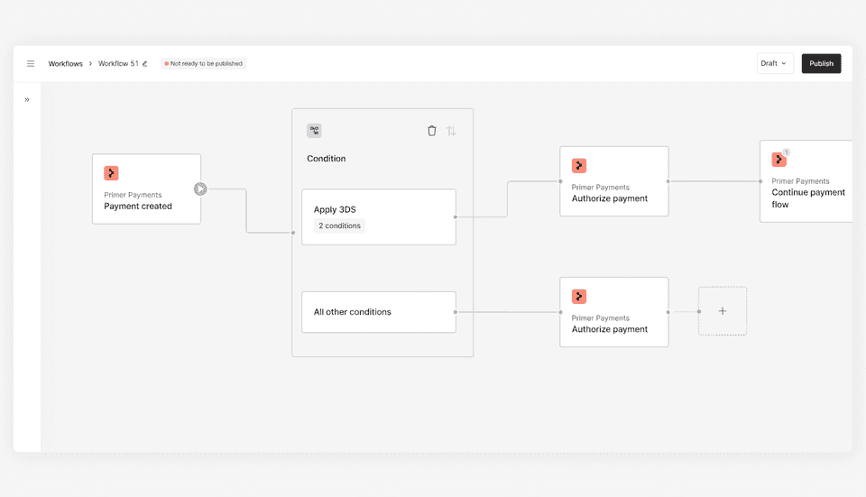 Use Case 2