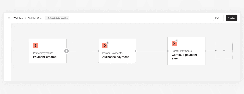 Workflow example