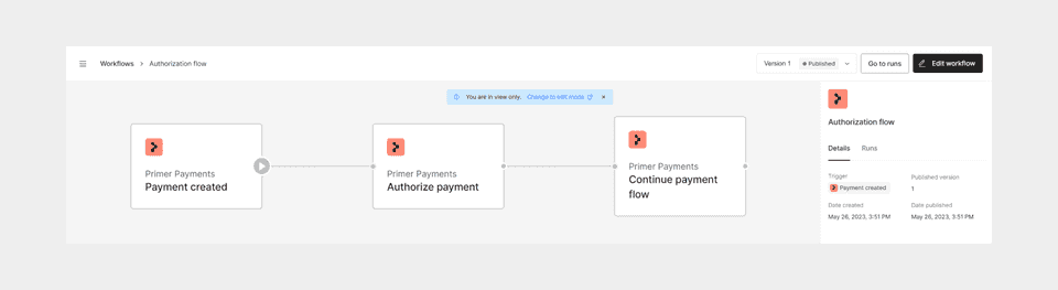 Authorization flow