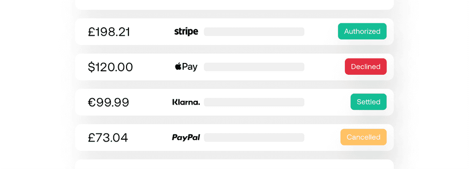 Payment list